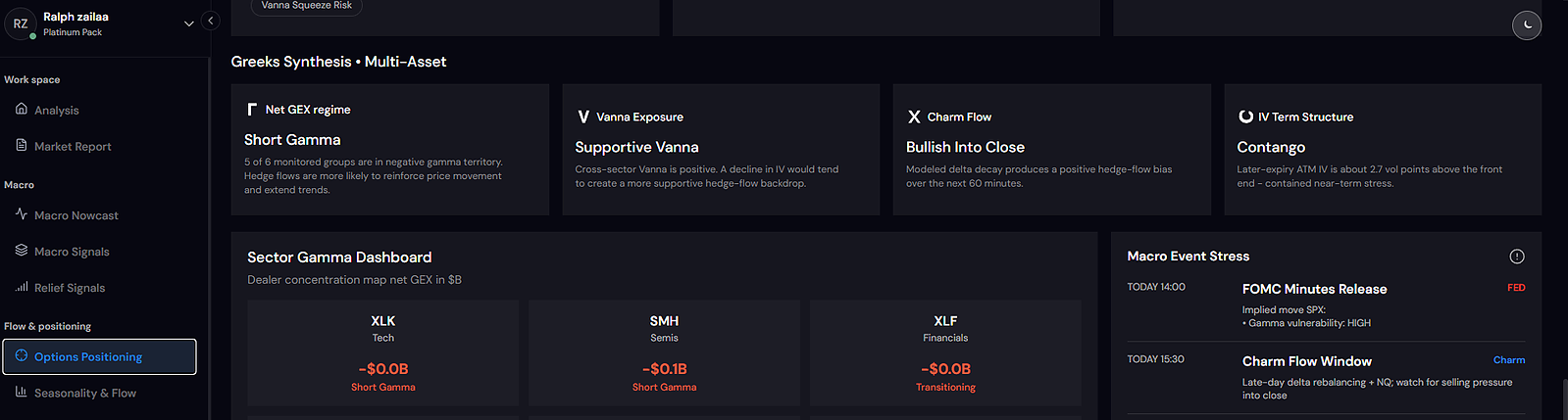 CrossResearch platform dashboard