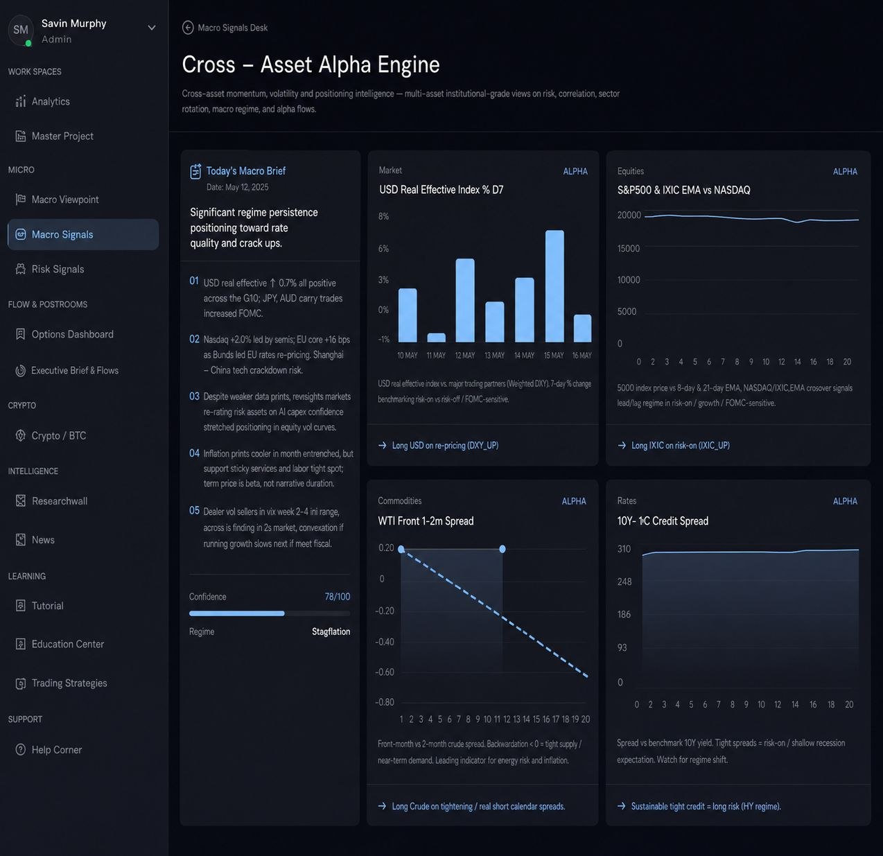 Cross Asset Alpha Engine Dashboard